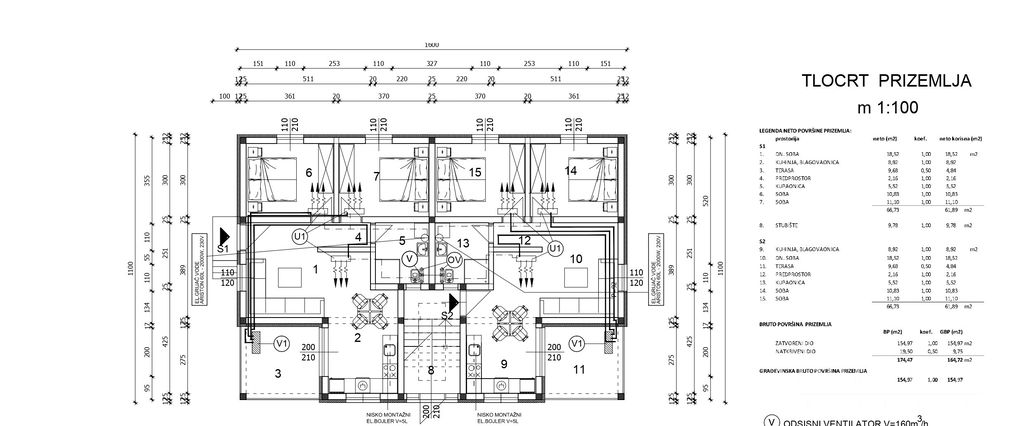 GRAĐEVINSKO ZEMLJIŠTE  S PRAVOMOĆNOM GRAĐEVINSKOM DOZVOLOM ZA STAMBENI OBJEKT SA 6 STAMBENIH JEDINICA - PRIVLAKA