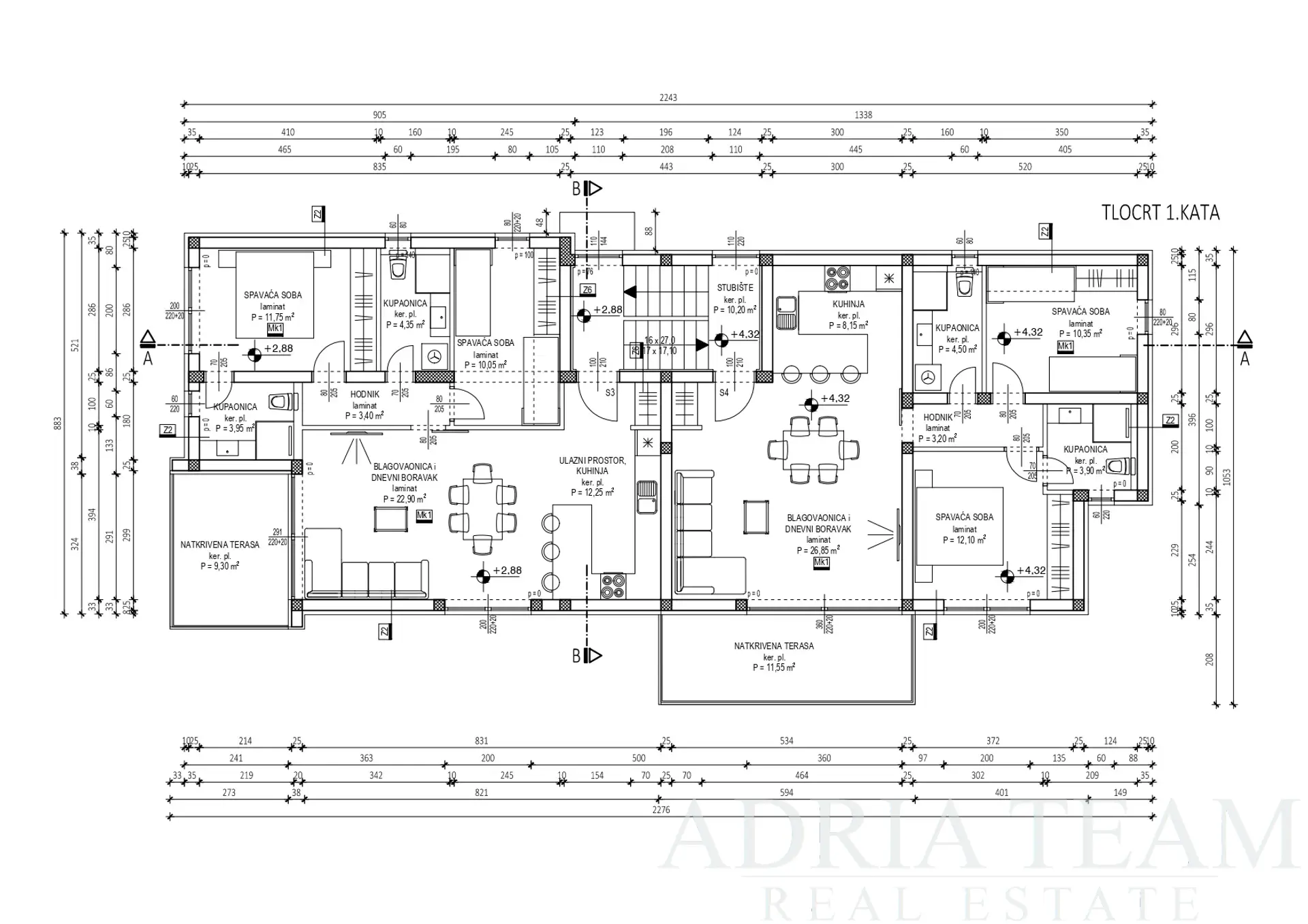 PENTHOUSE - S POGLEDOM NA MORE - PRIVLAKA