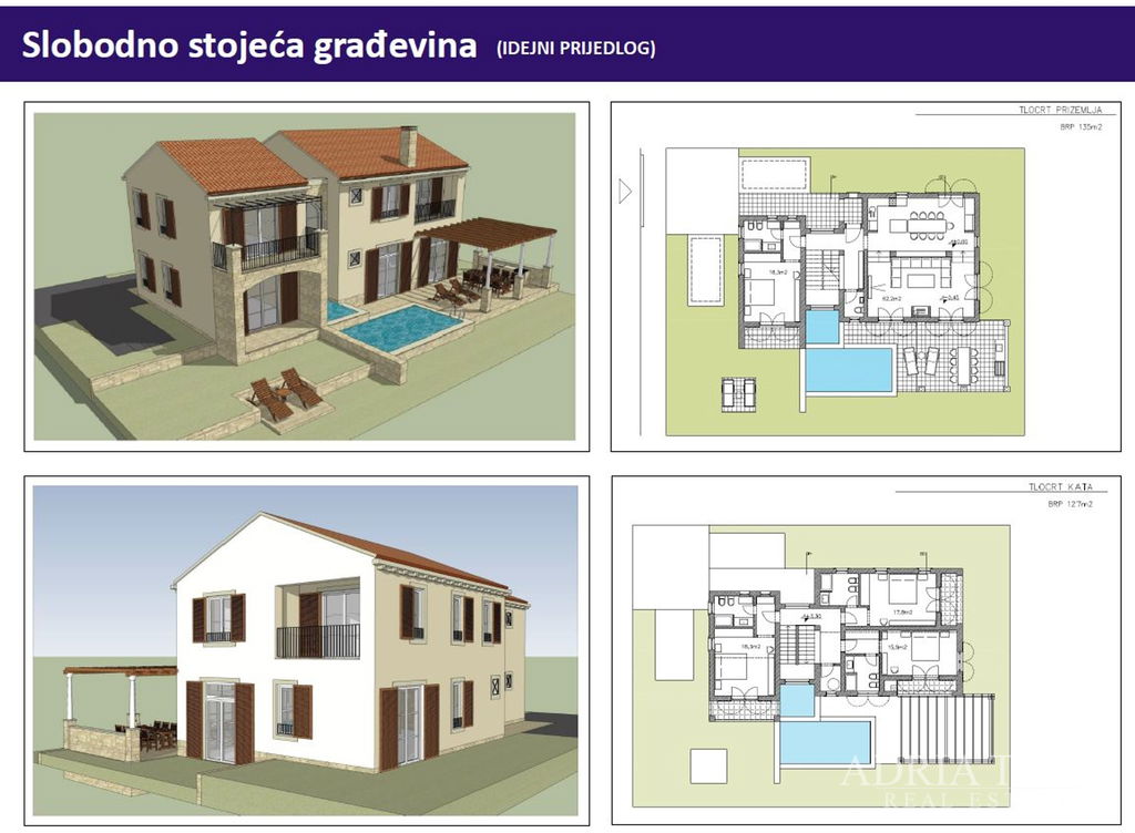 ATRATIVNO GRAĐEVINSKO ZEMLJIŠTE – ŽMAN, SALI